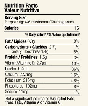 Baby Morel Mushrooms - Premium Petite A Grade -(60gram/2.2oz)